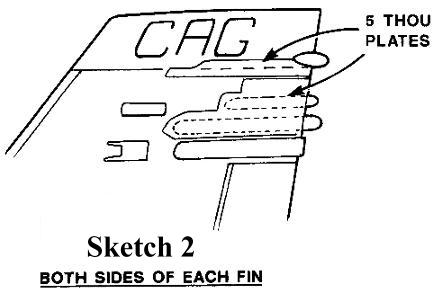 fin