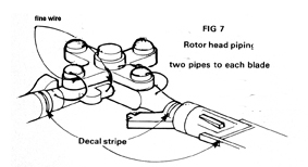 fig 7